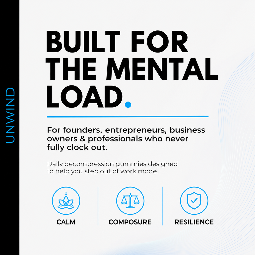 Promotional graphic for Unwind mental decompression gummies, featuring bold black text on a white background with a black vertical sidebar labeled UNWIND. The text reads 'BUILT FOR THE MENTAL LOAD.