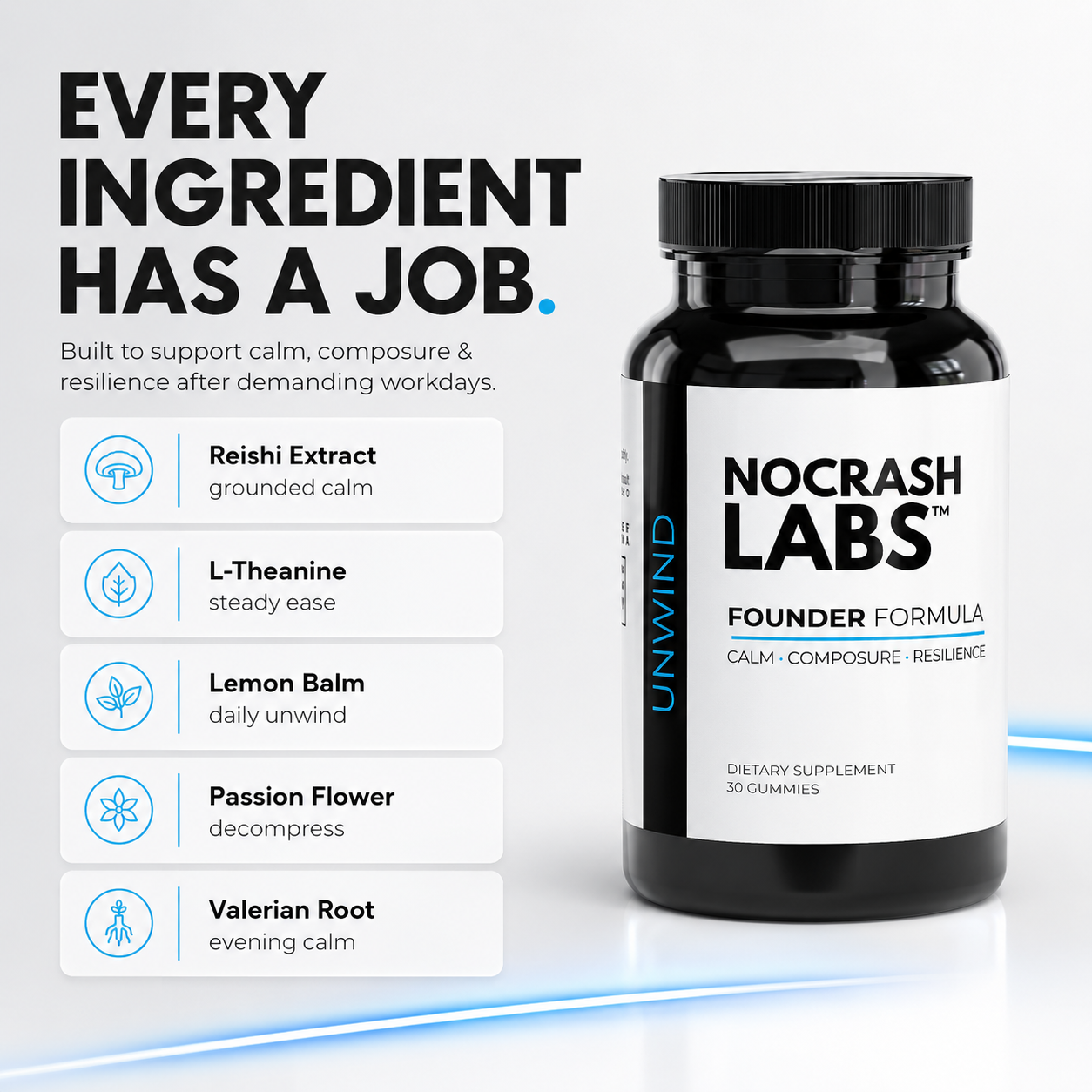 A black bottle of Nocrash Labs Founder Formula dietary supplement gummies shown on a clean white-to-light-gray background with marketing text and ingredient callouts.
