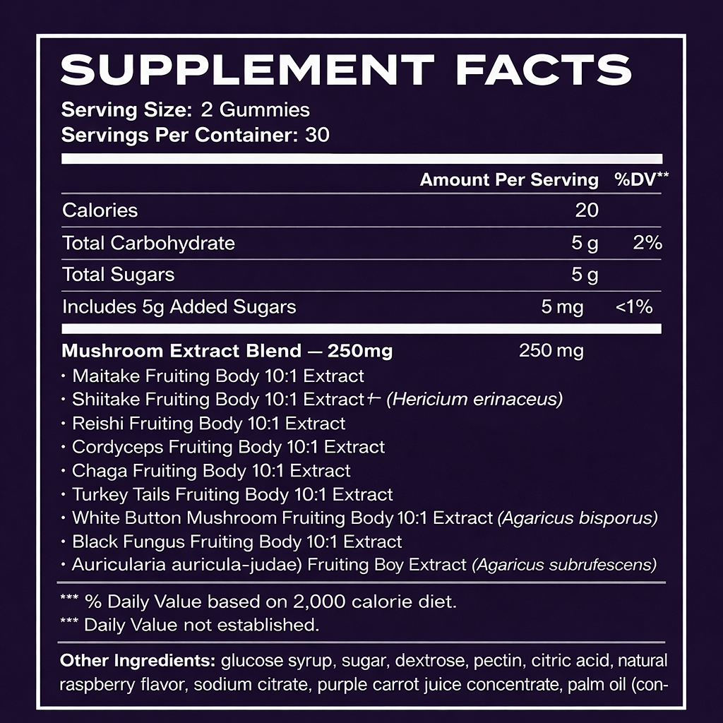 FOCUS GUMMIES supplement facts panel showing nutritional information and mushroom extract blend ingredients.