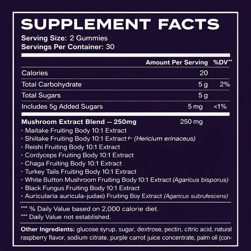 Mushroom Gummies